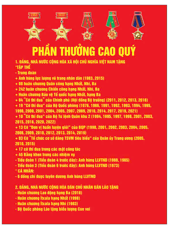 Thành tích của tập thể trung đoàn 82